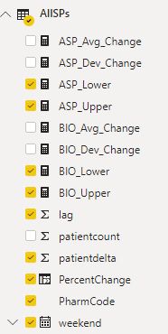 Solved: Conditional Format off of measure - Microsoft Fabric Community
