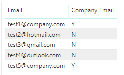 Email Search-Company.PNG