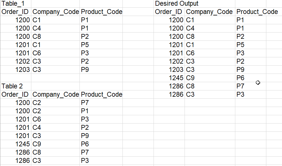 Table1_Table2.png