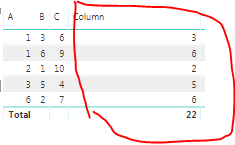 Solved: Select the max value from two columns by row and t ...