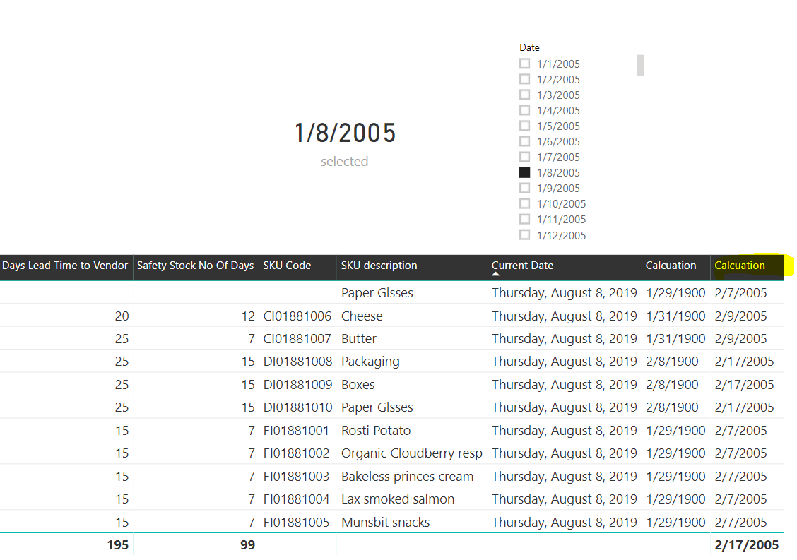 Solved: Re: How to change date in table? - Microsoft Fabric Community