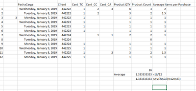 Excel Clientes Mac table.PNG