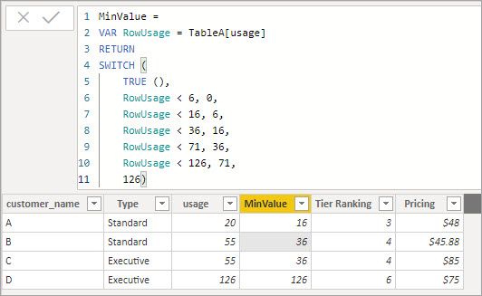 Solved: Re: Match value in table A with B - Microsoft Fabric Community