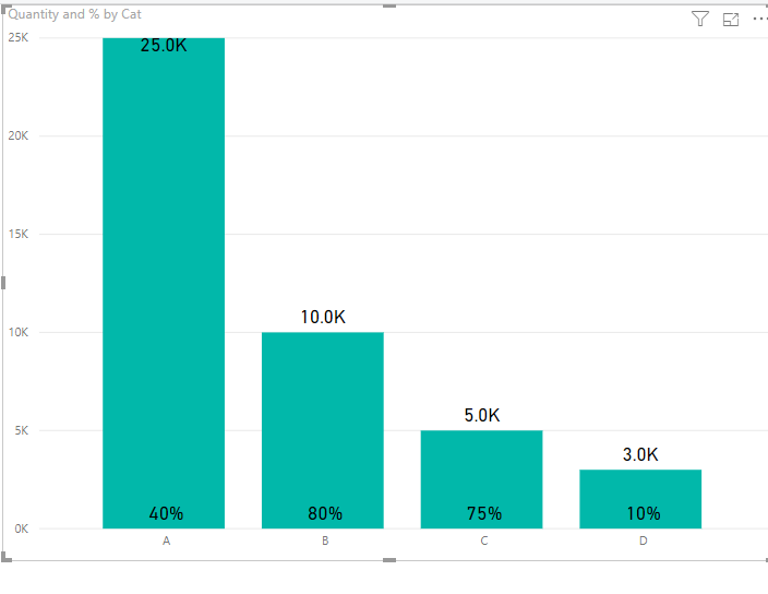 line_column_chart.png