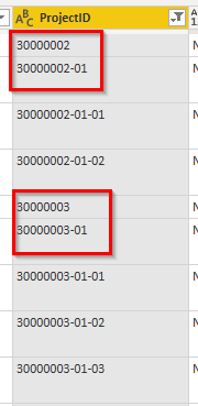 Solved: Filter query - Microsoft Fabric Community