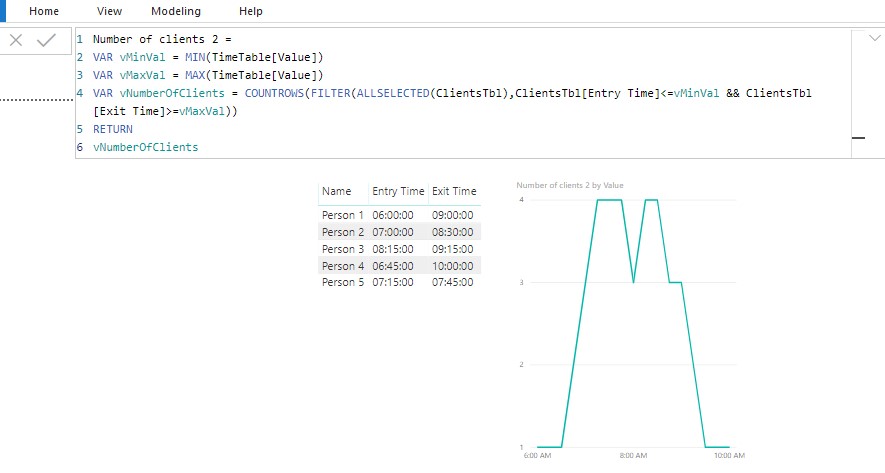 Solved: Start and end time - Page 2 - Microsoft Fabric Community