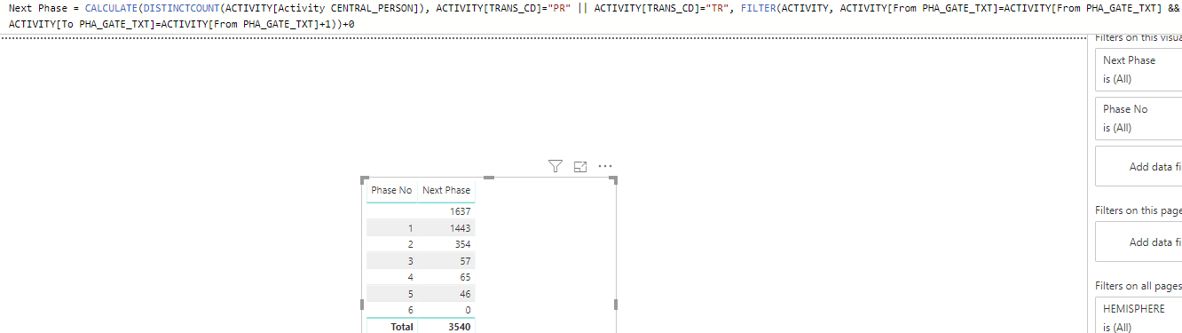 Solved: sum of matrix total - Microsoft Fabric Community