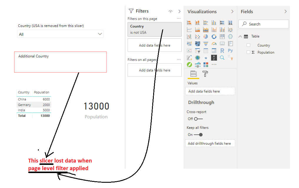 Solved: remove filters from the total - Microsoft Fabric Community