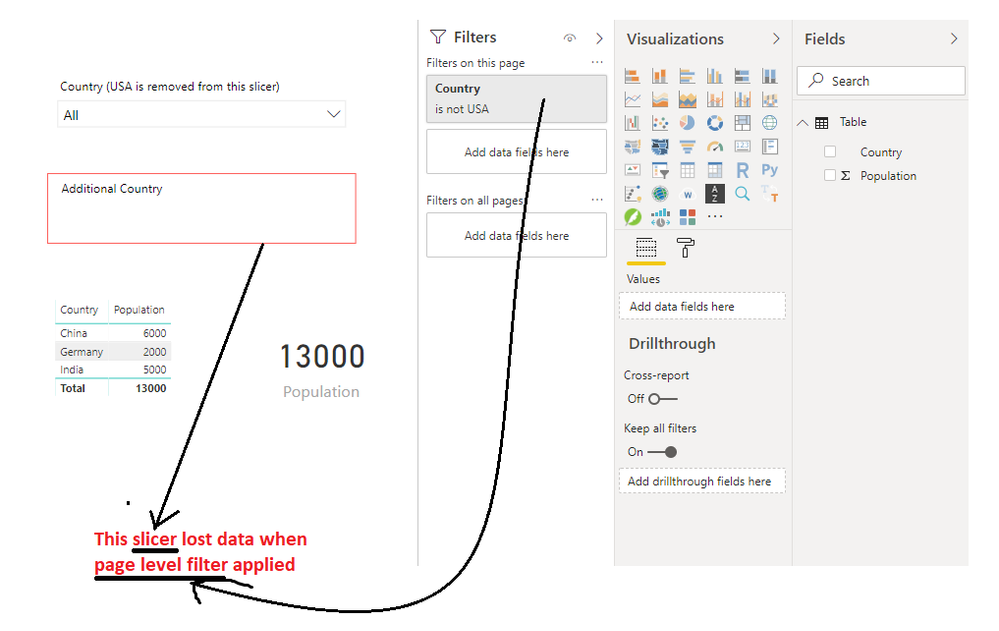 Slicer Override Page level filter.PNG