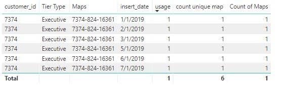 Solved: Match value in table A with B - Microsoft Fabric Community
