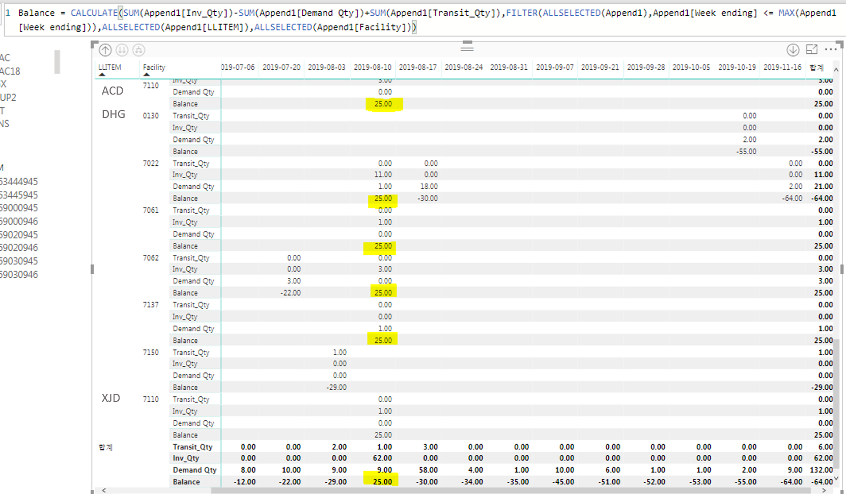 Solved: Apply a couple of filters on calculation - Microsoft Fabric ...