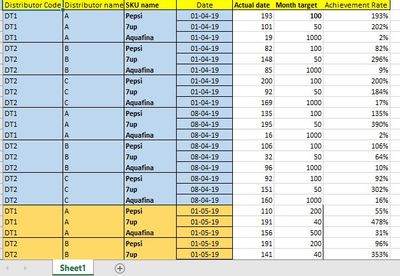 POWER BI _ Data 2.JPG