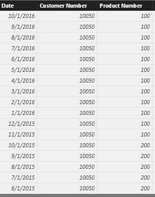 Solved: Trying to create measure to display duration that ...