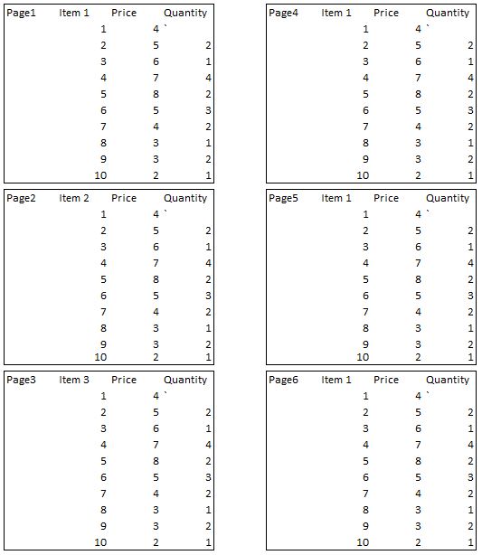 Solved: Multiple pages report and printing - Microsoft Fabric Community