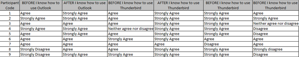 Table data.PNG