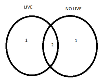 VennDiagram.png