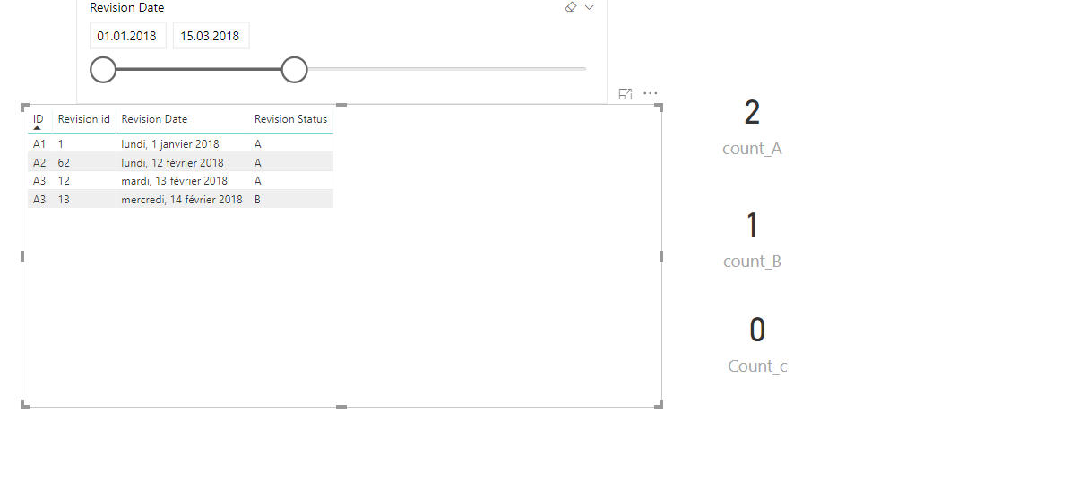 Solved: Dynamic Max date with slicer - Microsoft Fabric Community