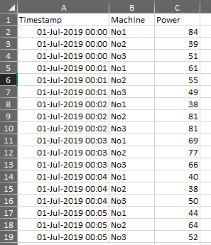 dataset 1 power consumption.PNG