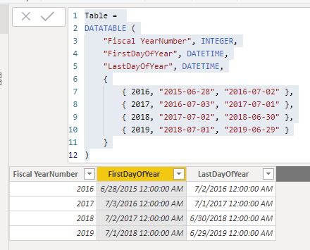 Incorrect syntax for DATETIME - Microsoft Fabric Community