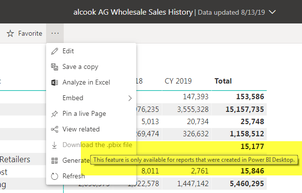 Power BI Issue.png