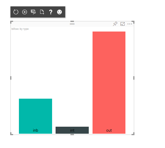 Solved: Please! Help me make my custom visual. - Microsoft Fabric Community