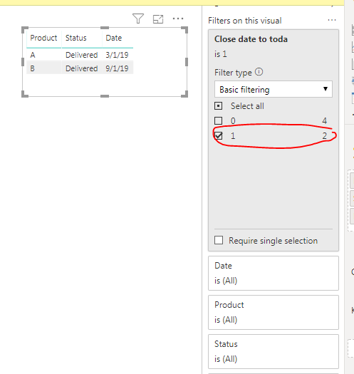 Solved: Filter data by dates closest to today - Microsoft Fabric Community
