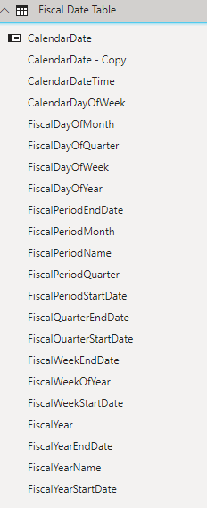 Fiscal Date Table Columns