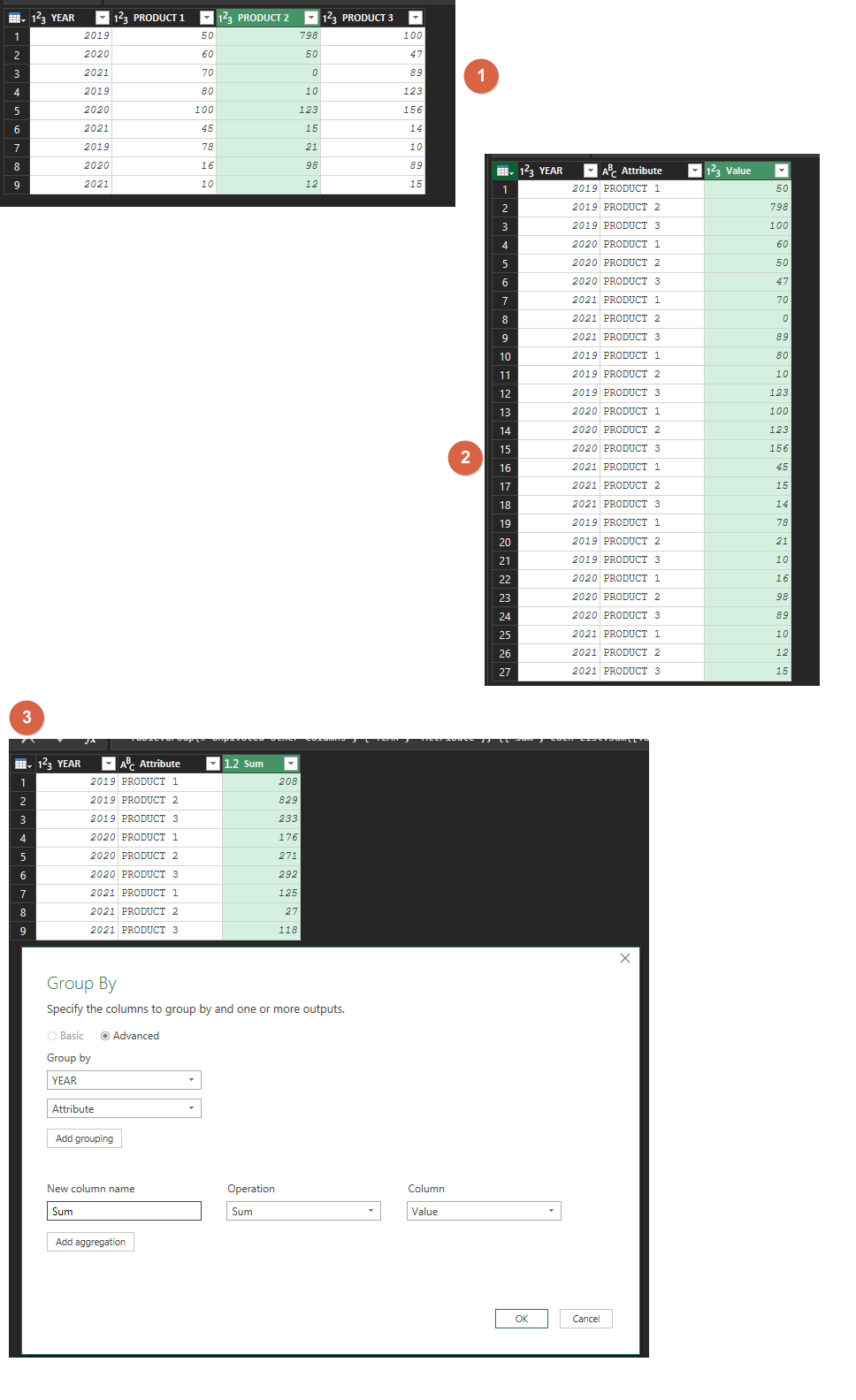 Solved: Total production pero year and product in one tabl ...