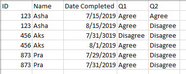 Solved: Remove Duplicates with date condition - Microsoft Fabric Community