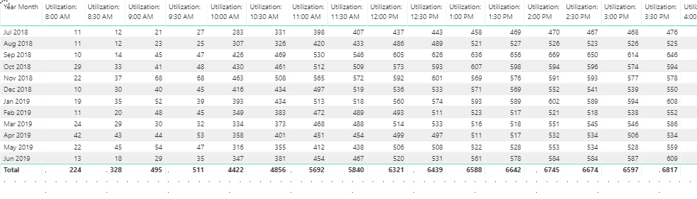 Utilization Capture.PNG