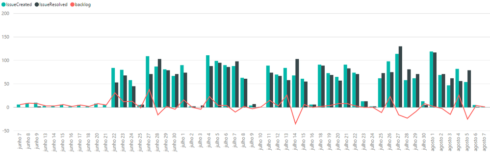 chart.PNG