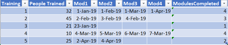 data power bi 2.PNG