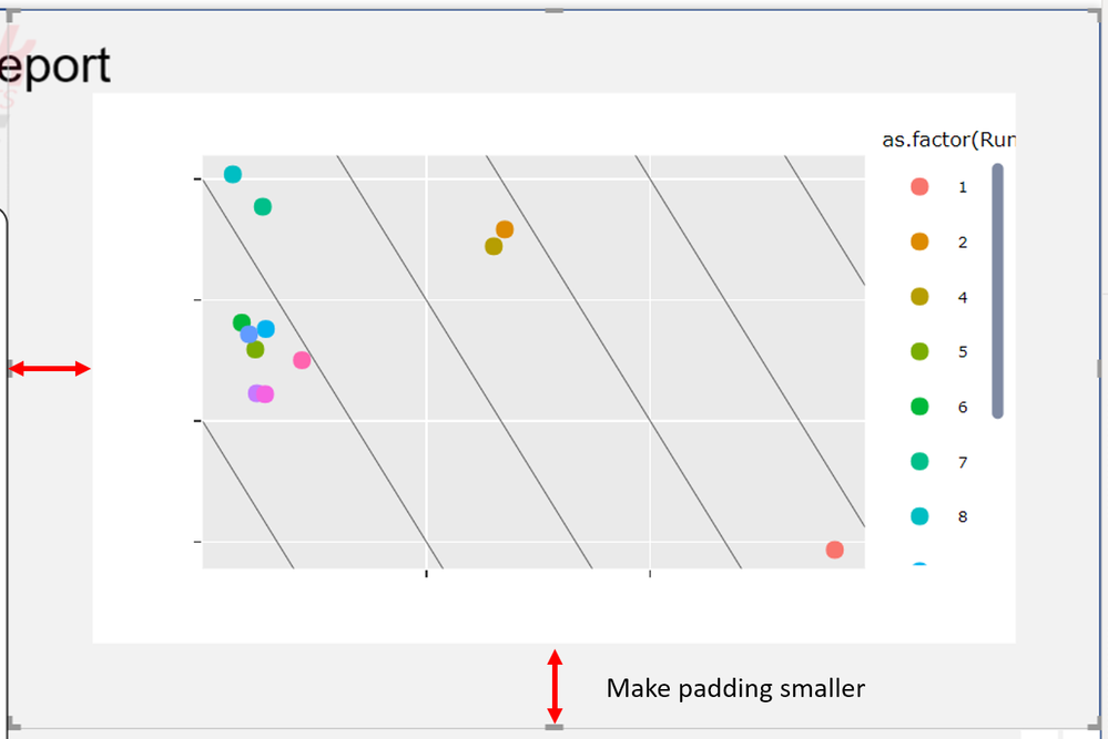 Plotly in Power BI