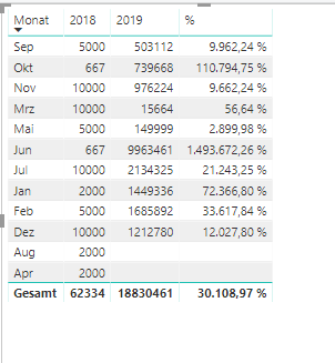 20190816_table4.png