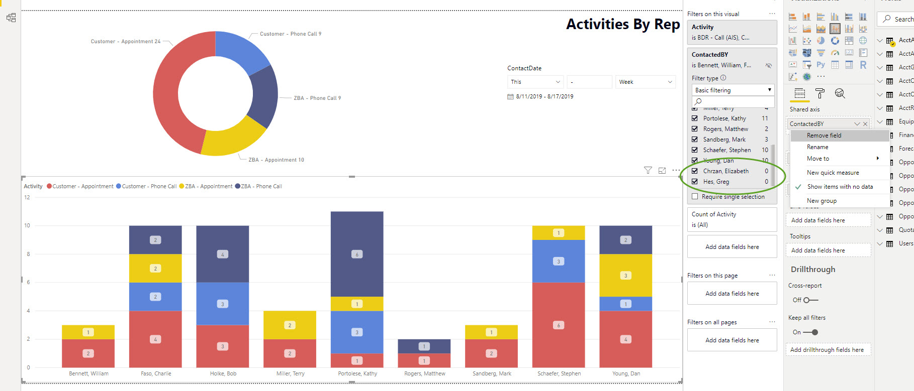 Need Help With Visuals - Microsoft Fabric Community
