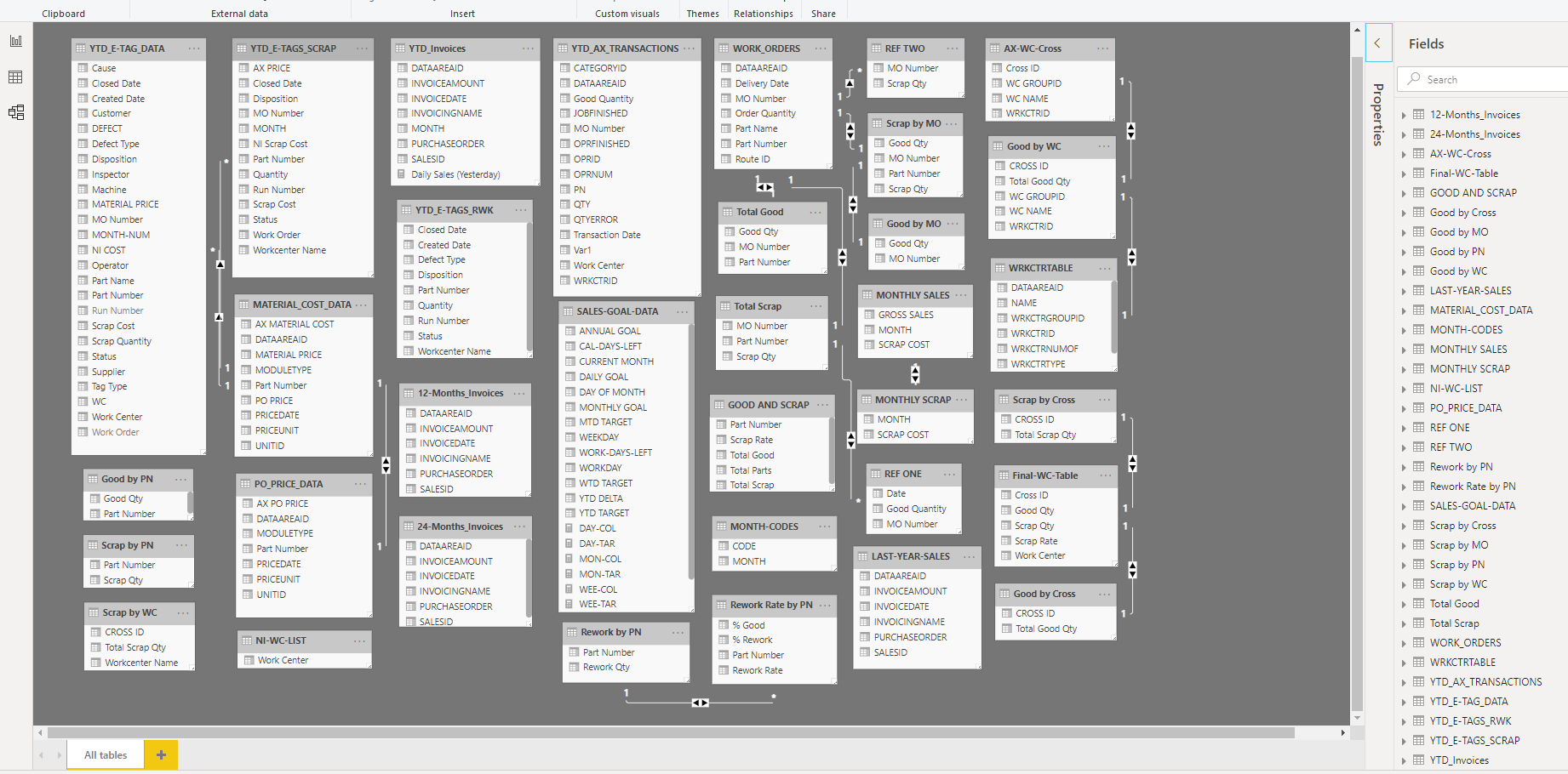 Using Gateway to make Power BI work the way it sho... - Microsoft ...