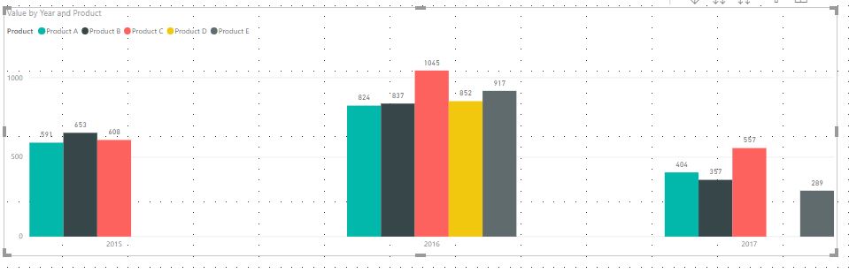 Solved: Visual to show by month - Microsoft Fabric Community