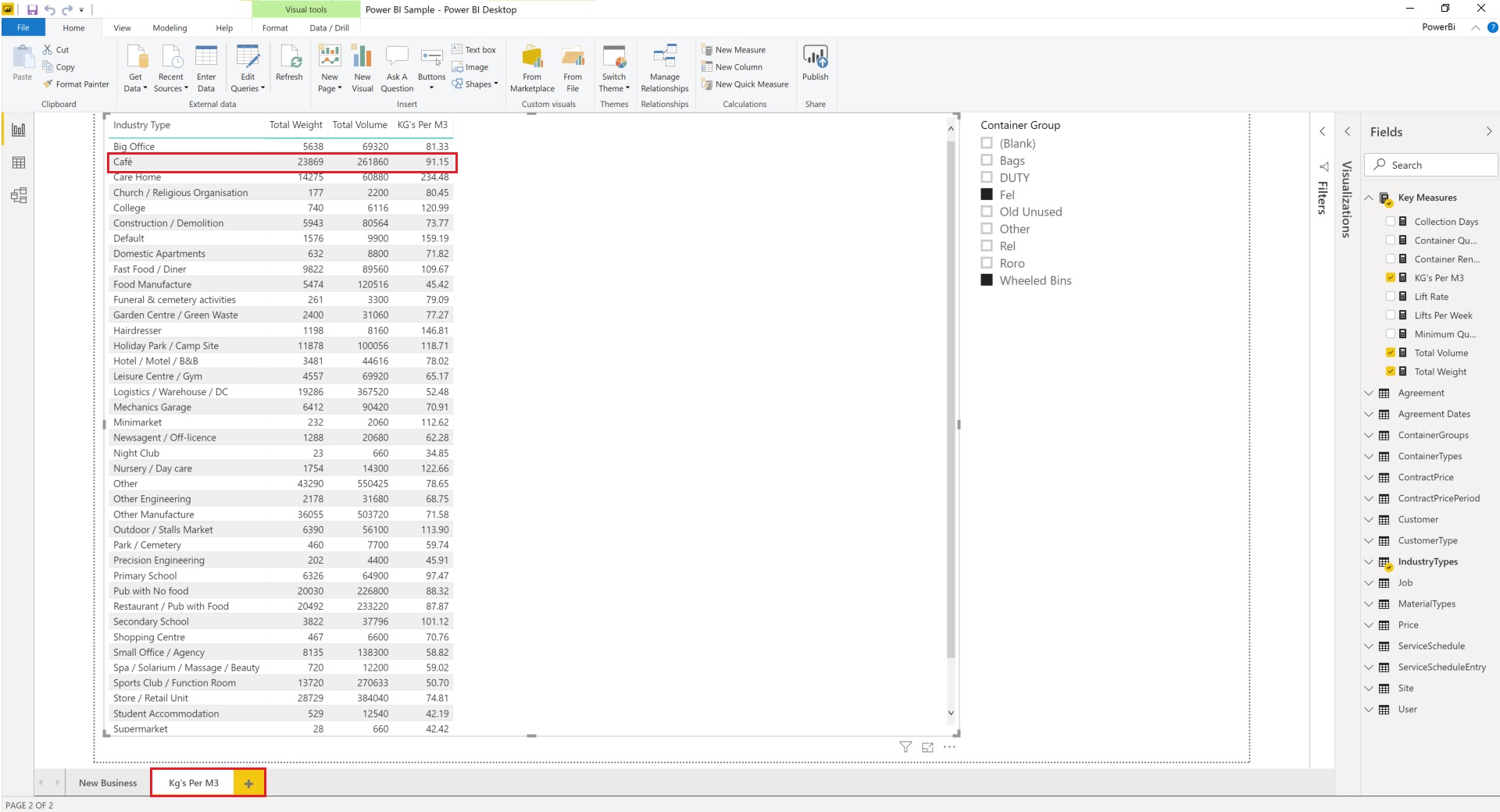 Solved: DAX calculation in a different context - Microsoft Fabric Community