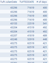 powerbi days between to days.PNG