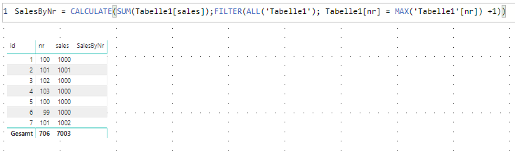 Solved: SUM with Filter based on a calculation - Microsoft Fabric Community
