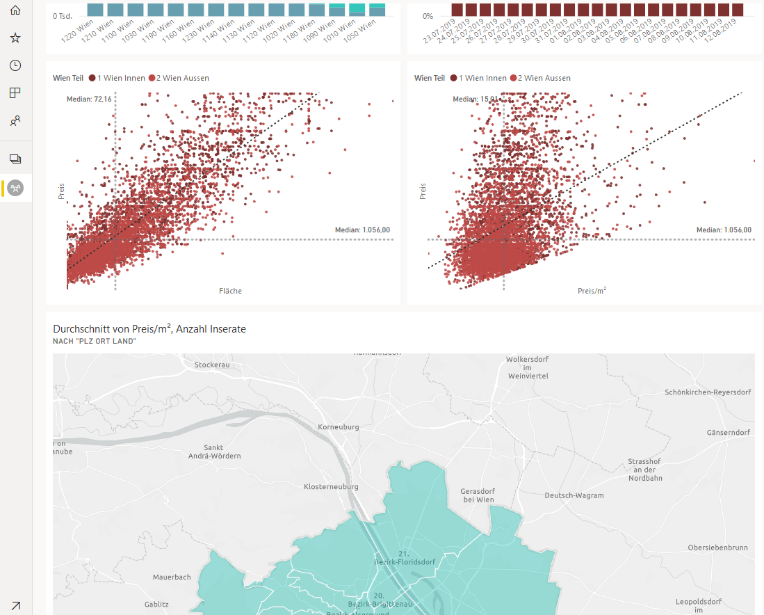 ArcGIS not saving changes - Microsoft Fabric Community