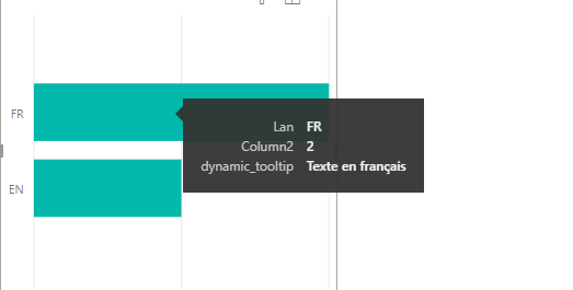 Solved: Dynamic tooltip with text measure - Microsoft Fabric Community