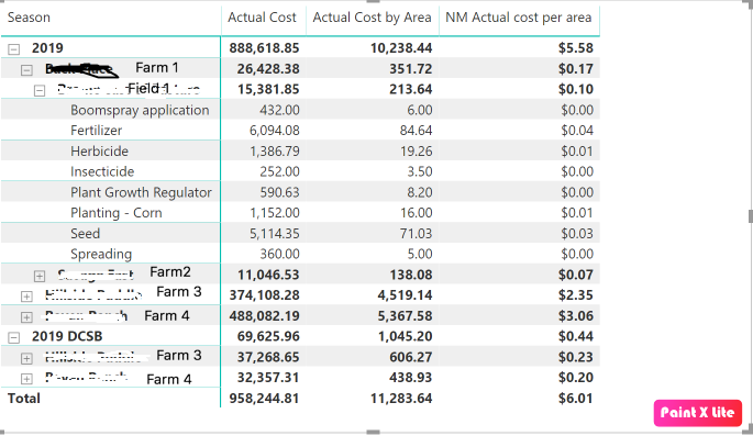 Sample Data