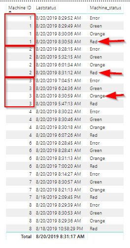 Solved: Retrieve a text value in one column based on MAX i ...