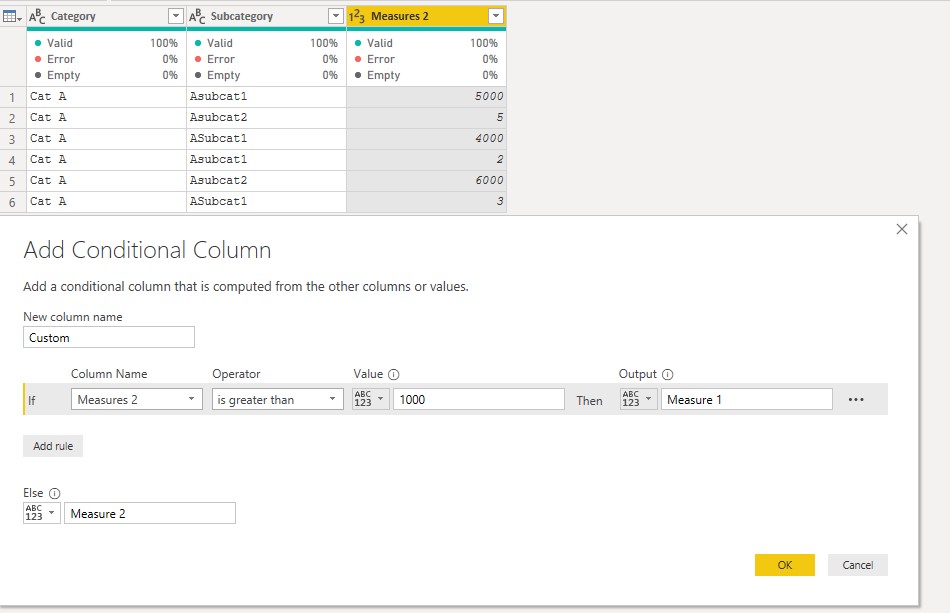 Solved: Pivot and Unpivot: How to Split 2 Value Metrics i ...