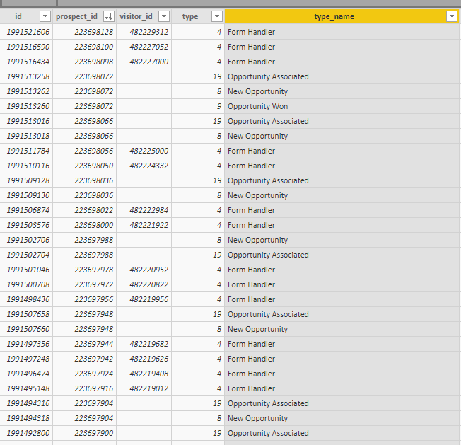 Calculated table..PNG