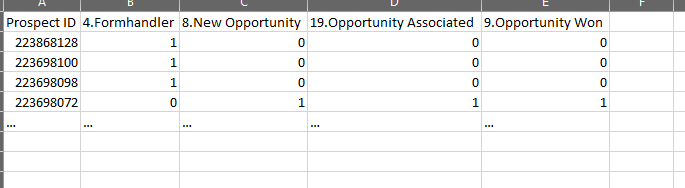 Calulated table what I want.PNG