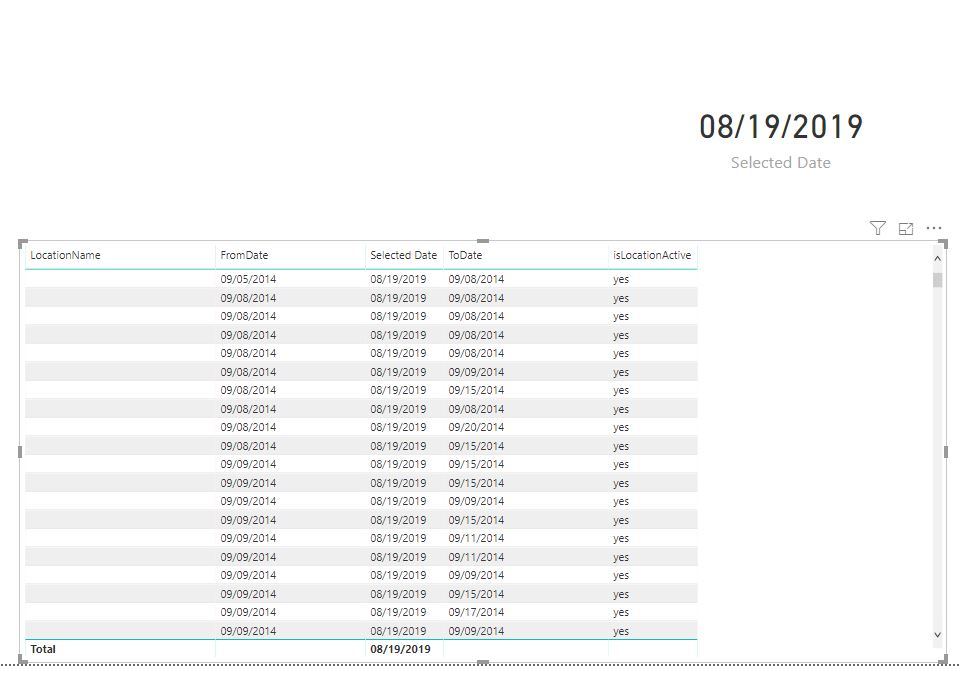 Find if specific date it's between range of dates - Microsoft Fabric ...