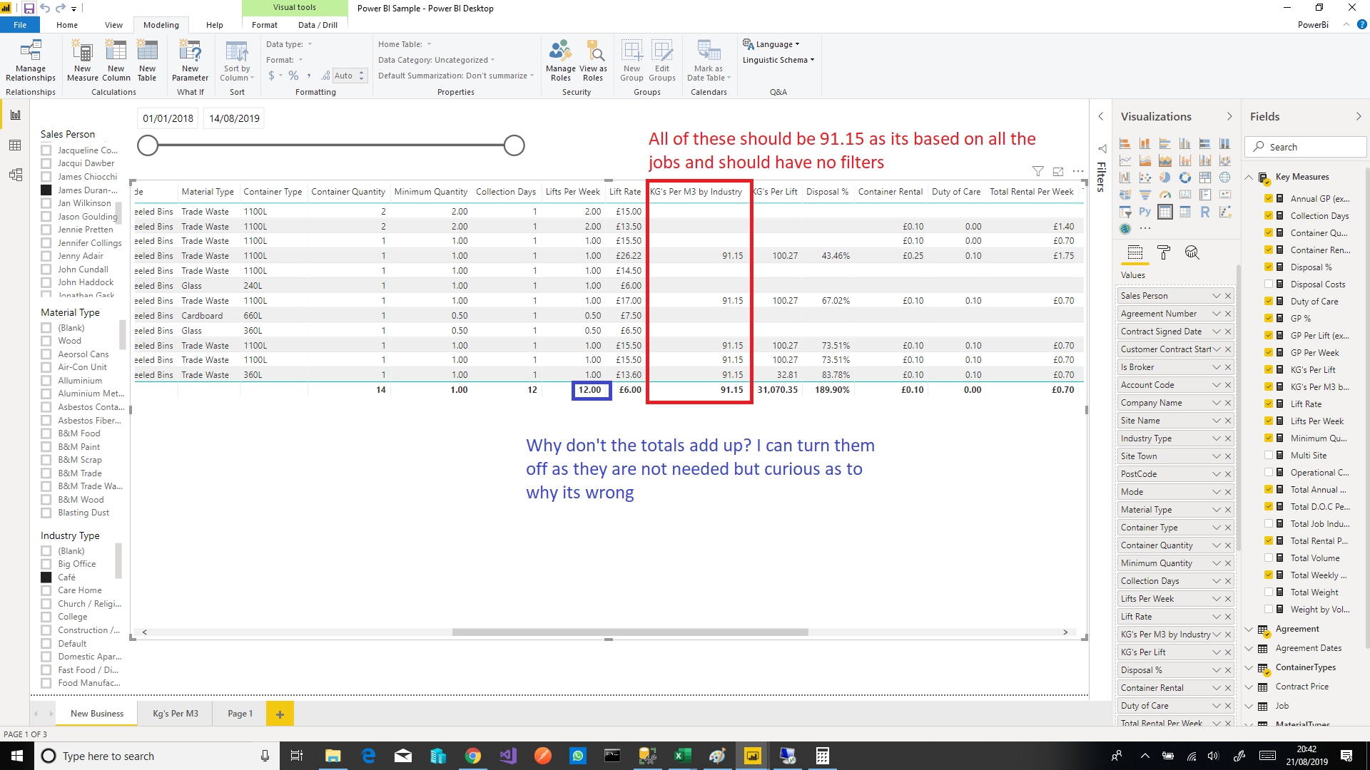 Solved: Dax Measure value not showing - Microsoft Fabric Community
