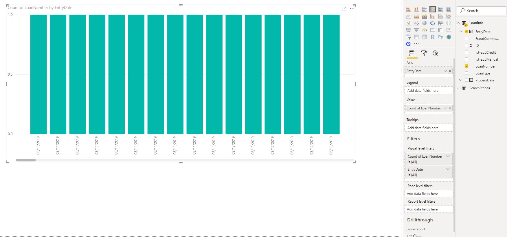 Solved: Dates showing individually - Microsoft Fabric Community